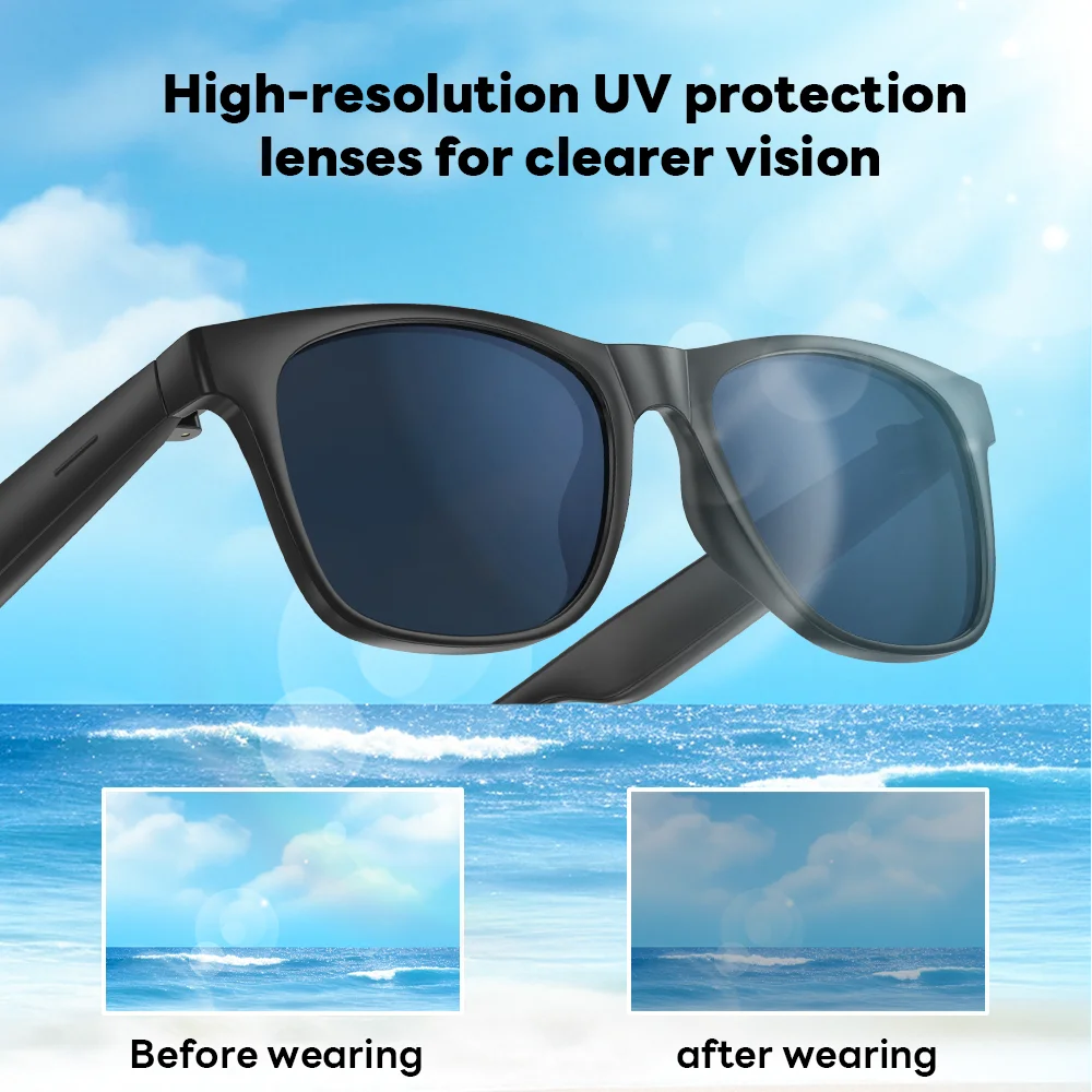 New Men's Smart Glasses Women's Bluetooth Glasses Voice Call Control Music UV Polarized Sunglasses Headphone Glasses Man 2026