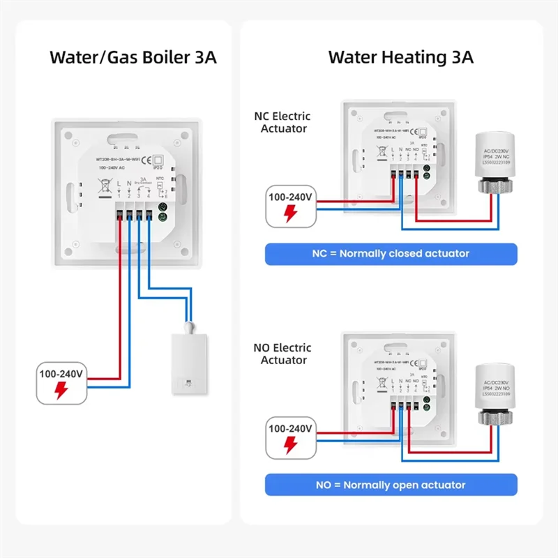 

SQPP-Tuya Wi-Fi умная ручка термостат водяной газовый котел электрический регулятор температуры отопления для электрического подогрева пола 16A