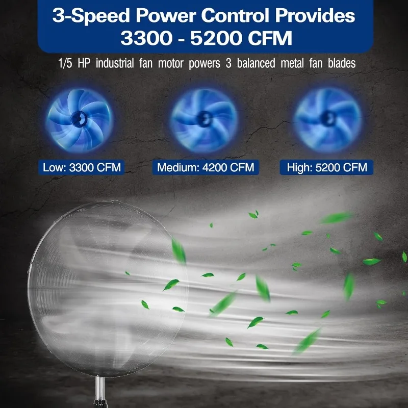 20 "Hoge Snelheid Voetstuk Ventilator, 3-Speed 5200 Cfm Industriële Oscillerende Stand Ventilator, Zware Staande Winkel Ventilator