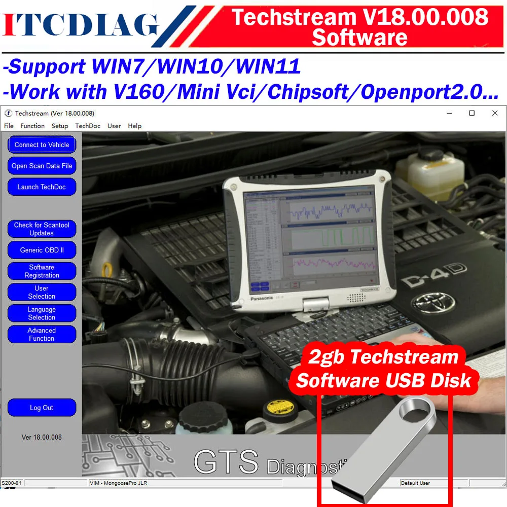 

FOR TOYOTA TIS Techstream 18.00.008 software USB Disk and One Time Active Code Work with MINIVCI MINI VCI V160 Openport2.0 OTC