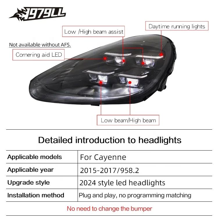 [1979ll] Autoscheinwerfer 2015 2017 2016 958 Scheinwerfer Upgrade auf 2024 PDLS-Stil LED-Scheinwerfer für Porsche Cayenne 92a 958.2