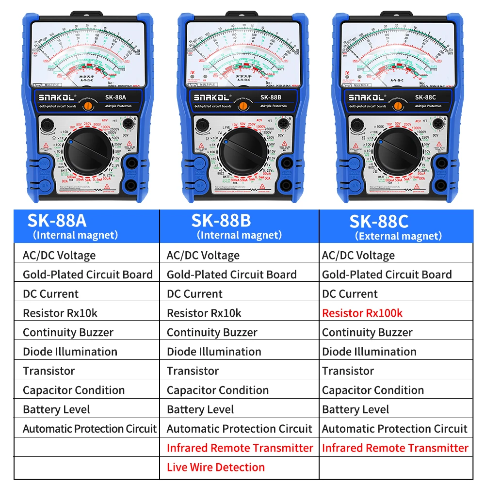 Pointer Multimeter Analog Multimetro DC 10A Current 2500V Voltage  Resistor Professional Multi Tester With Protective Coat
