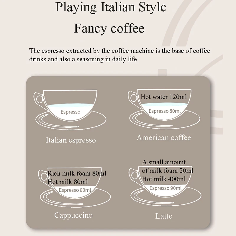 ماكينة صنع قهوة اسبريسو مع مطحنة للمنزل، خزان مياه 2000 مل وآلات رغوة الحليب لاتيه ماكياتو كابتشينو