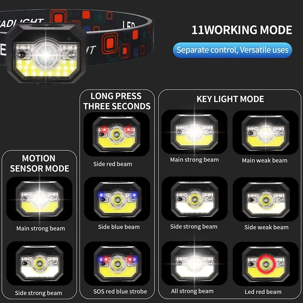 Smart Motion Sensor COB+LED Headlamp 11 Modes USB Rechargeable Headlight Waterproof Head Lamp Super Bright Head Flashlight