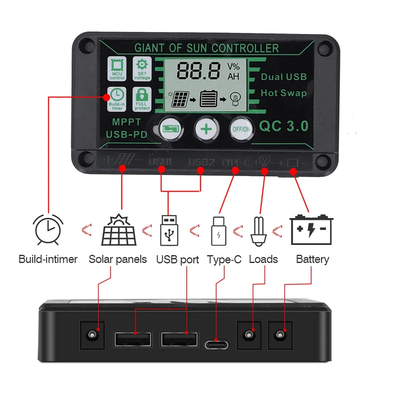 Waterproof 10A-100A Solar Charge Controller MPPT 12V/24V Charge Controller Dual USB Auto Solar Cell Panel Charger Regulator