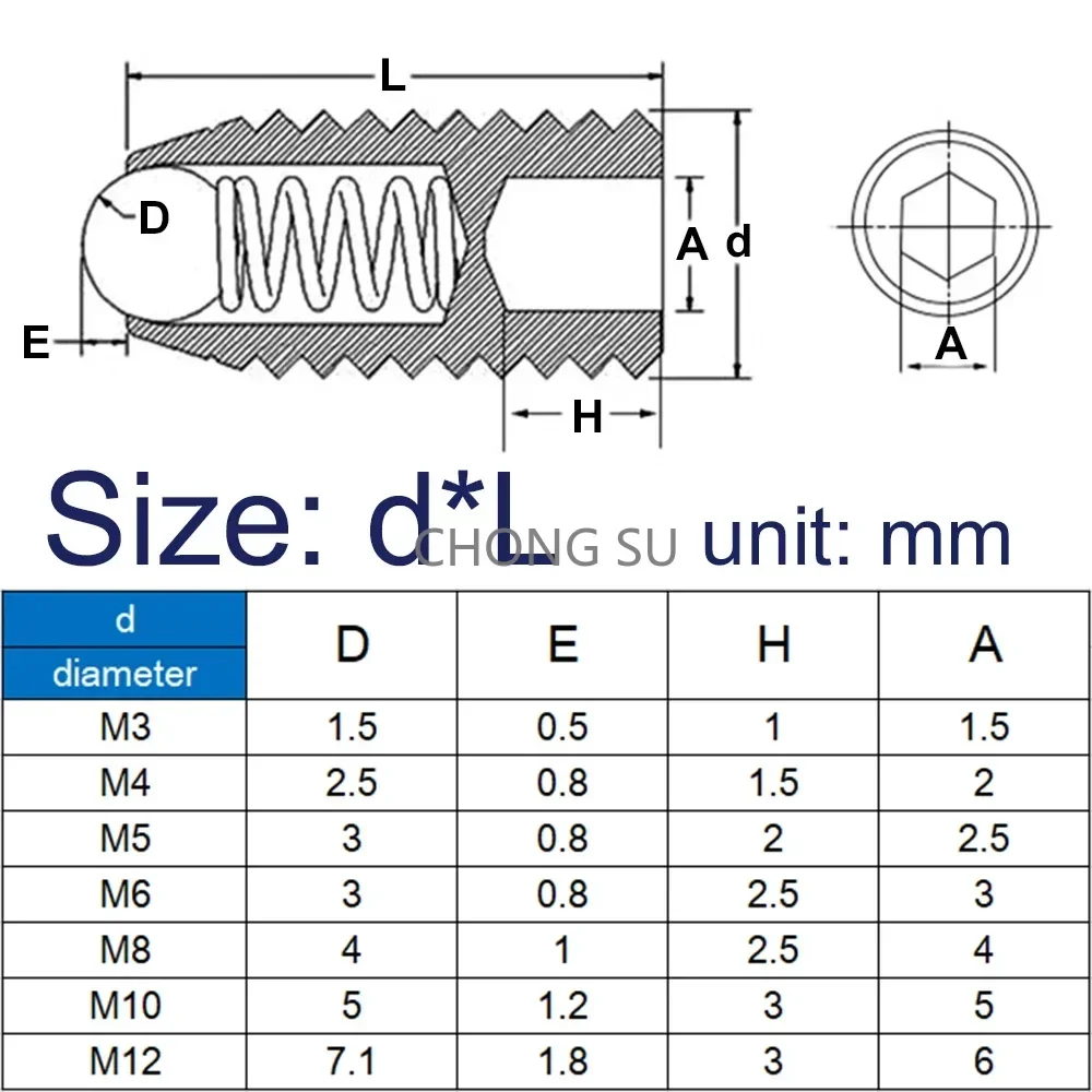 1/2/5 pezzi M2.5 M3 M4 M5 M6 M8-M12 Grado 12.9 Acciaio al carbonio 304 acciaio inossidabile Esagono incassato Molla a sfera Stantuffo Grub Point Set Vite