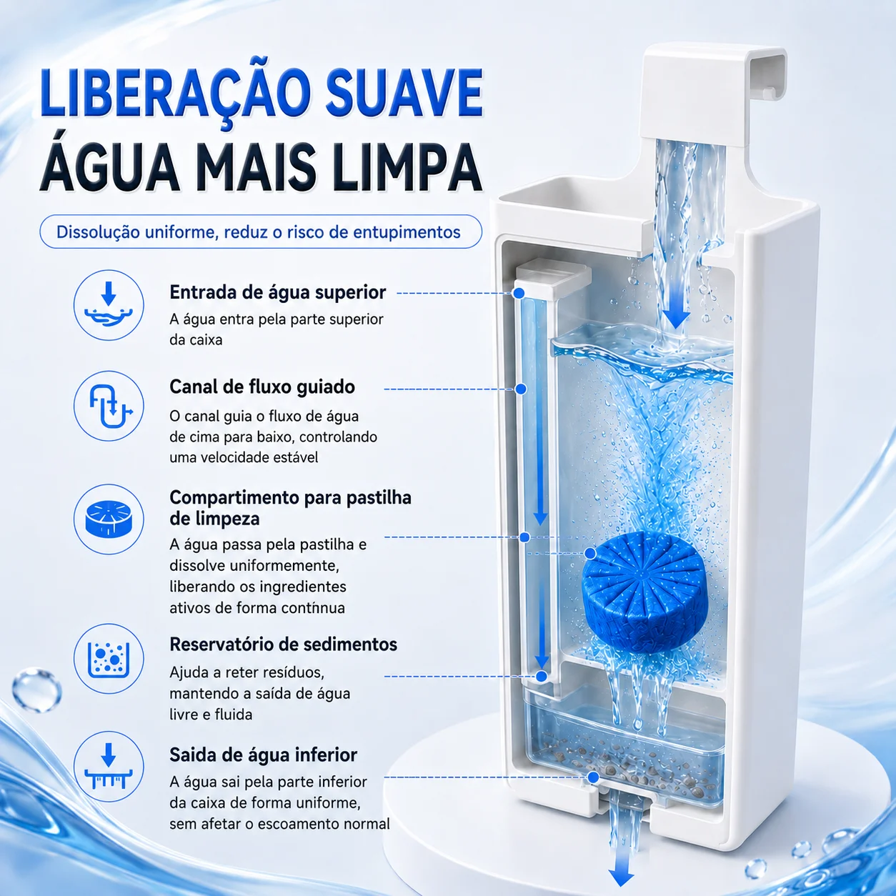 Toilet Solid Dispenser-Tank Replacement Part,Toilet Bowl Cleaner Buffer Box,Hanging Slow-Release Dispenser,Extends Cleaning
