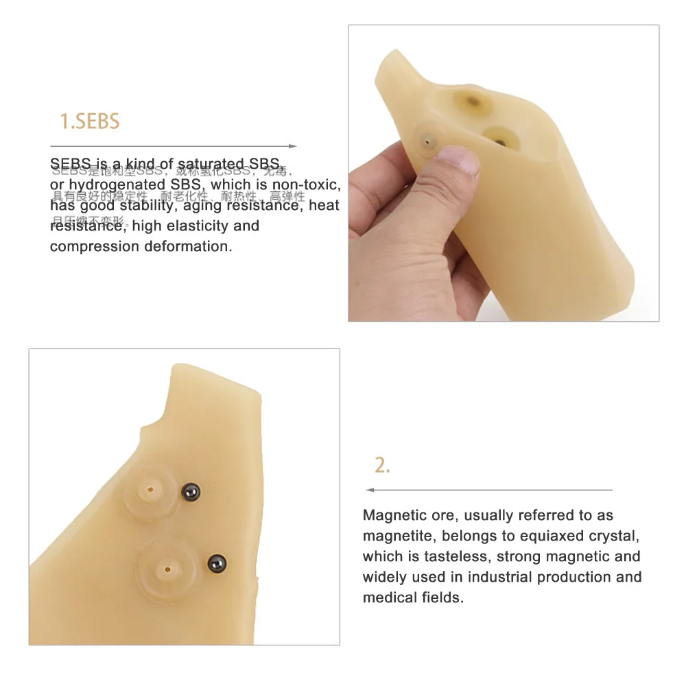 1/2Pcs Magnetic Therapy Wrist Hand Thumb Support Gloves Silicone Gel Arthritis Pressure Corrector Massage Pain Relief Gloves