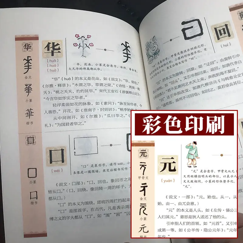 Chinese Study Books Chinese Character Story The Evolution Of Chinese Characters In The Classic Sinology Libros Livros Livres