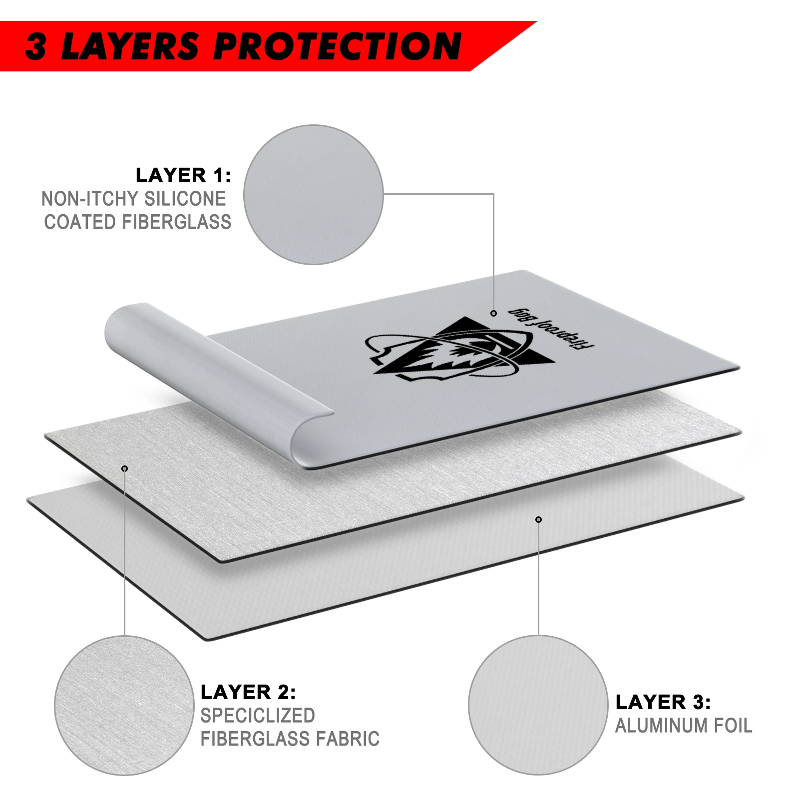 Огнестойкая сумка для хранения документов, 15x11 дюймов, водонепроницаемая огнестойкая безопасная сумка-конверты для наличных, ювелирных изделий, паспортов, ценностей