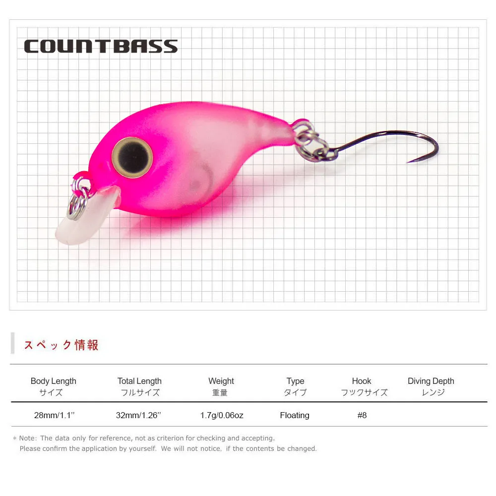 COUNTBASS 28mm 1-1/8\