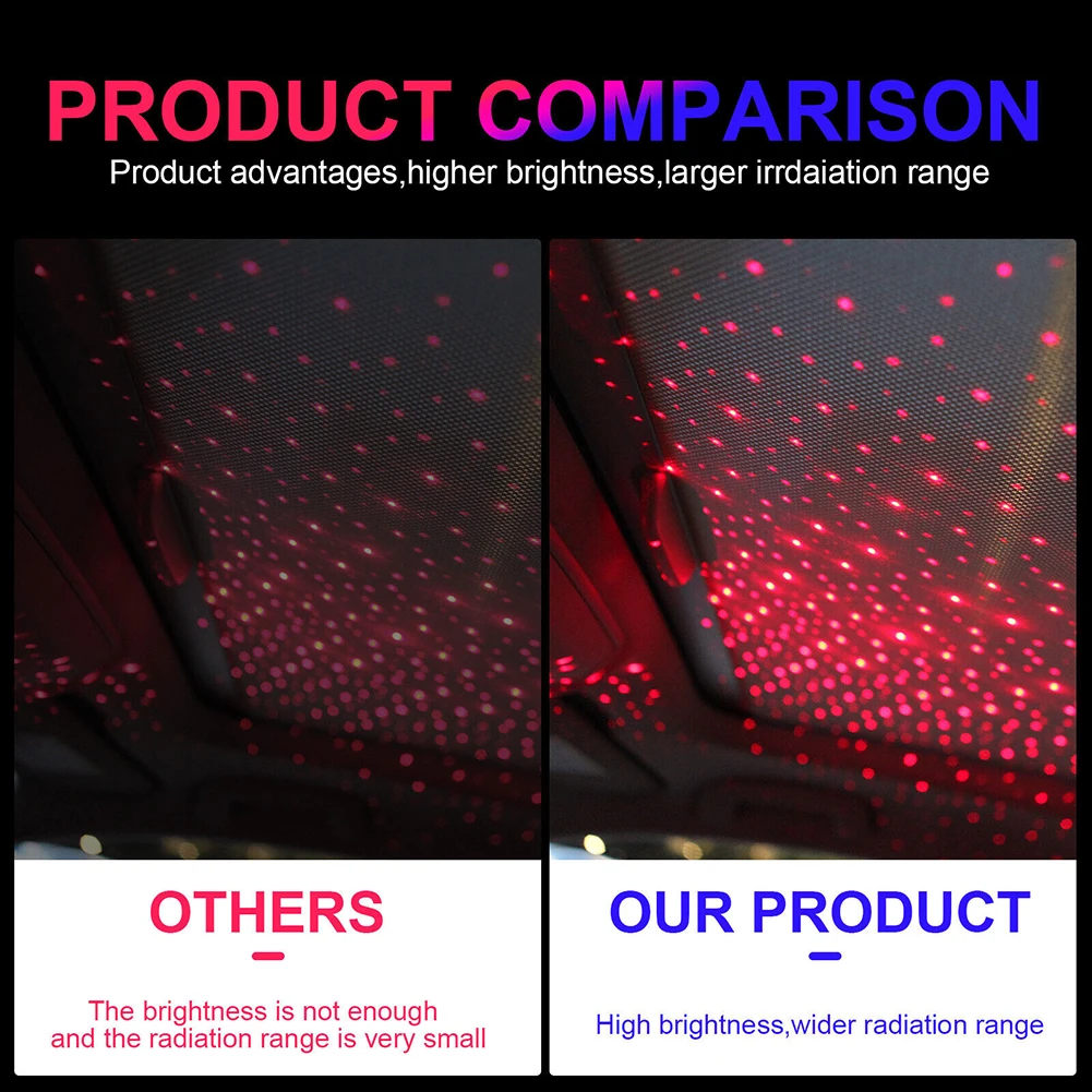 Car LED Starry Sky Night Light Romantic Atmosphere Galaxy Lights 5V USB Powered Projector Lamp for Car Roof Room Ceiling Decor image 4