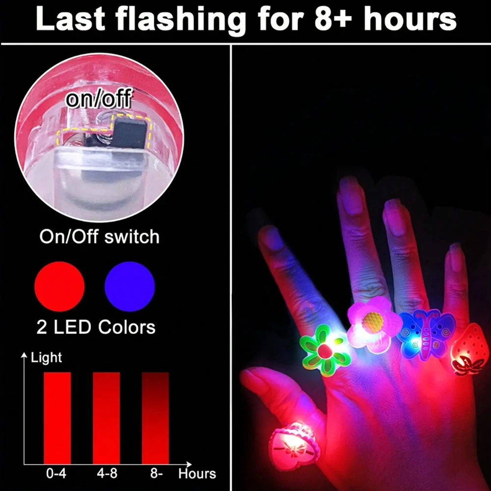 20/50pcs Cartoon LED Luminous Finger Rings Animal Flower Light Up Finger Ring Toys Glowing Rings Glow in The Dark Party Supplies - view 3