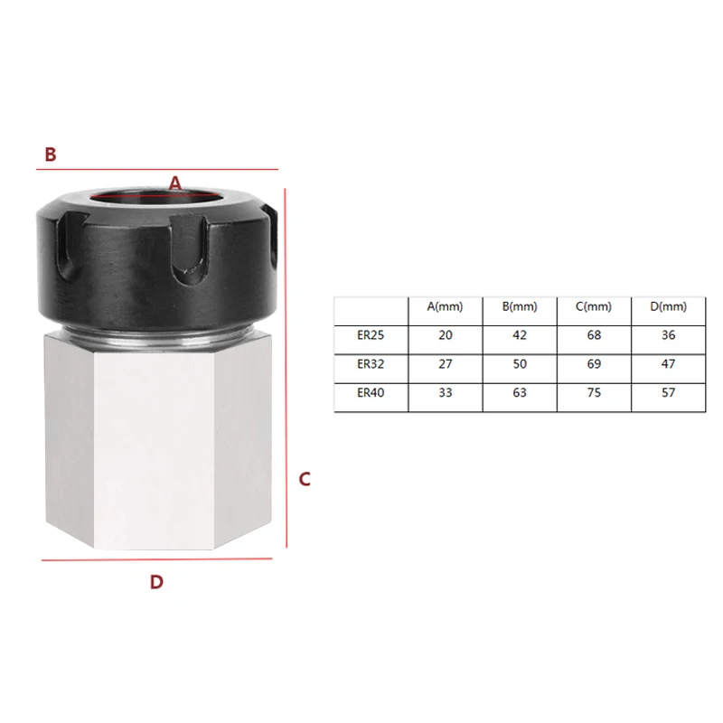 Imagem -06 - Primavera Chuck Assento Altura Precisão Mandril Bloco de Aço Duro Encanta ou Cnc Espuma Gravura Máquina Ferramenta Titular 1pc Er25 Er32 Er40