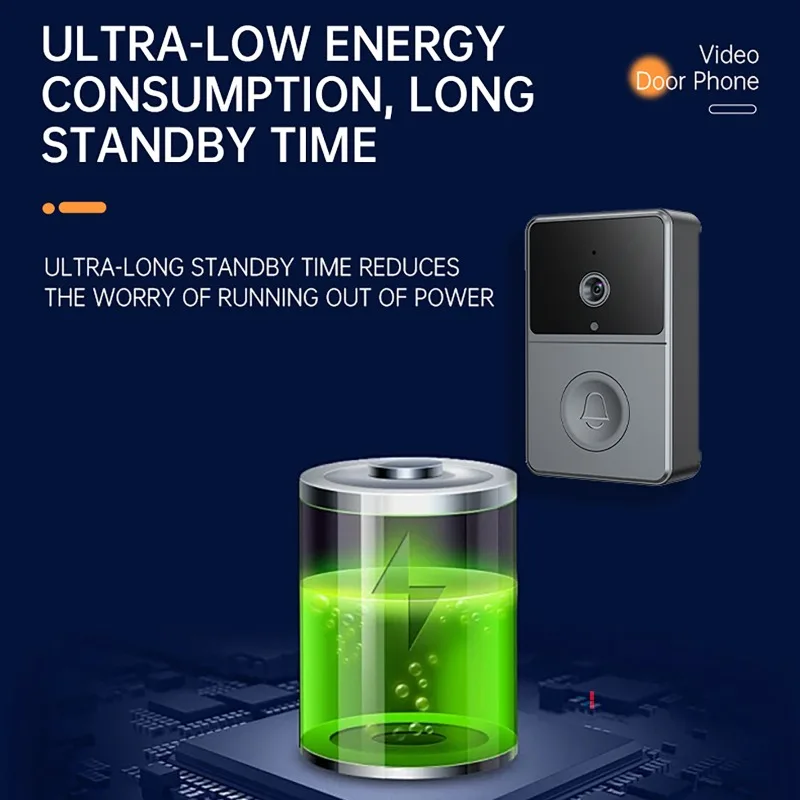 2.4G Slimme Deurbel met Camera 4.3 Inch IPS Scherm Draadloze Audio Video Deurbel Twee Weg Voice Deurbel intercom Systeem