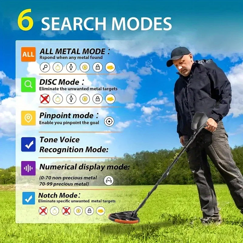 MD-4072B Professional Metal Detector Finder Waterproof Search Coil Seeker Treasure Underground Gold Detector High Accuracy