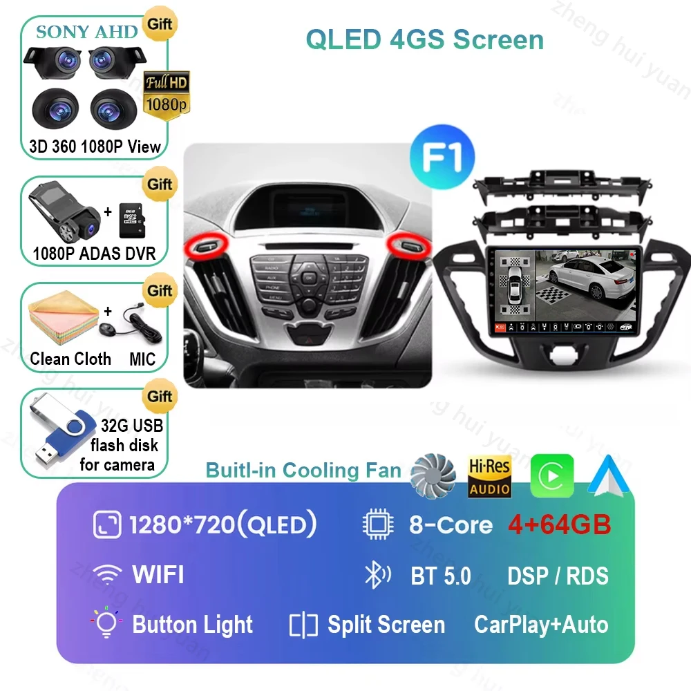 Variant: 4-64GB DVR 360