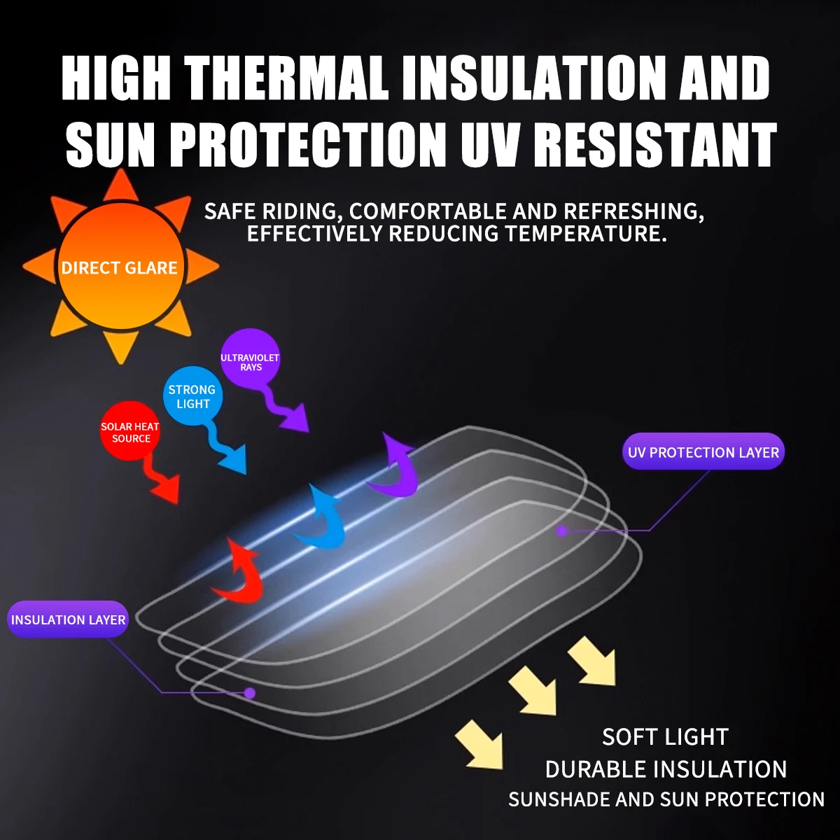 Motorcycle Helmet Sun Proof Anti-glare Antifog Film Universal Autocycle Helmet Sunscreen Film Motorbikes Helmet Parts