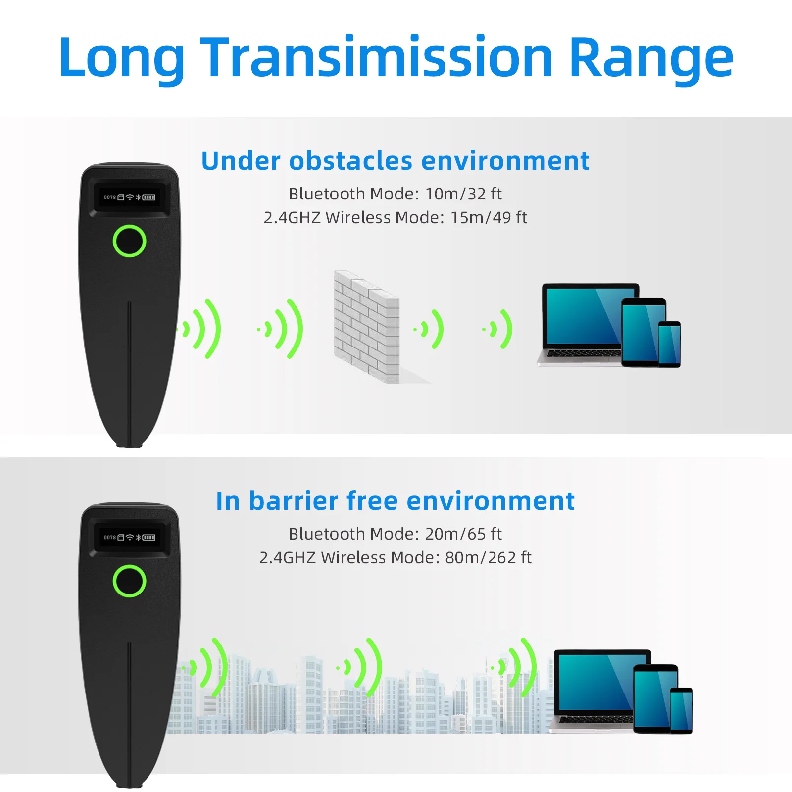 2D Barcodescanner Mini Draadloze Bluetooth Handheld Draagbare 1D 2D QR Code Data Matrix PDF417 Reader Met Opslagfunctie