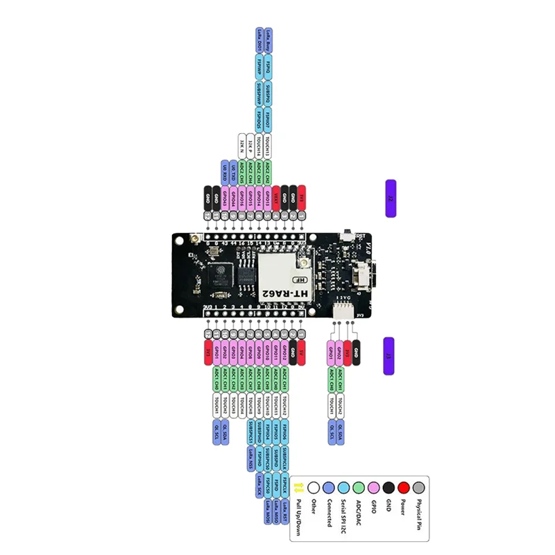 

Новый 1,9-дюймовый цветной TFT-экран ESP32-R8, модуль SX1262, чип, протокол Lorawan, Bluetooth Wi-Fi