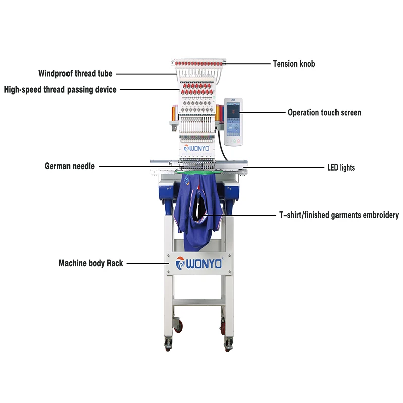 عالية السرعة المنزل استخدام 1 رئيس آلات الخياطة والتطريز 15 الإبر سعر جيد لقبعة قبعة التي شيرت التطريز المسطح