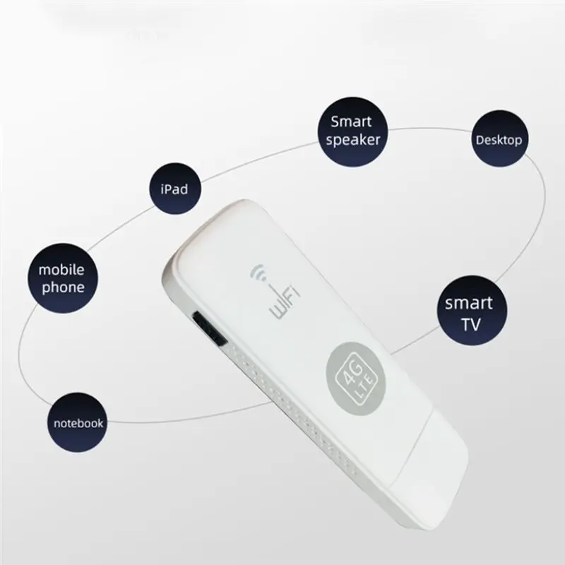 

U6 4G WiFi Dongle Поддержка внешнего антенного порта 150M USB LTE Мобильная точка доступа Портативный маршрутизатор SIM-карты с 1 антенной