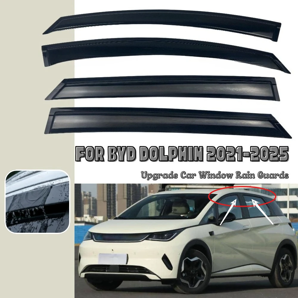 Car Window Rain Gua…