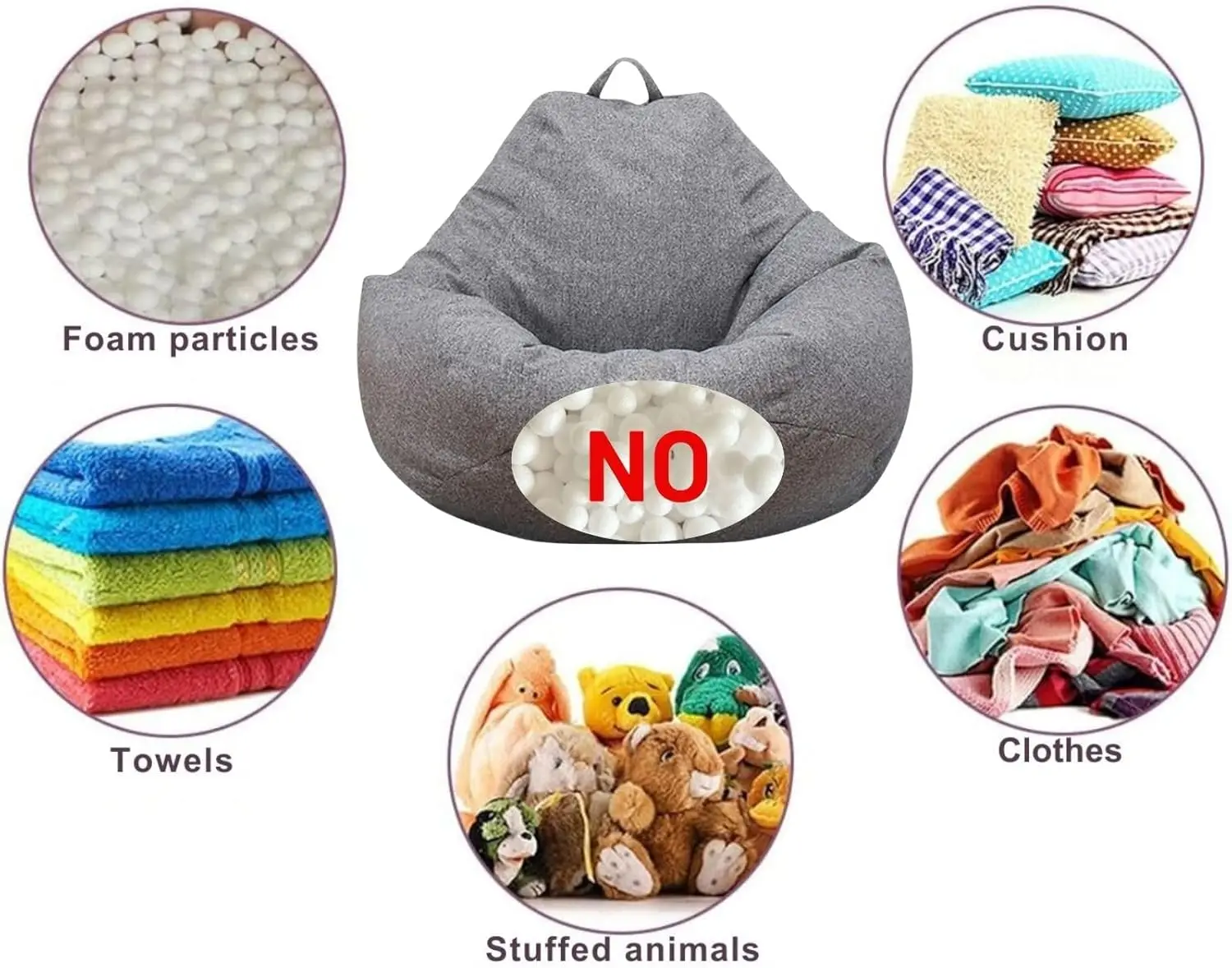 Large Bean Bag Cover Stuffed Animal Storage Linen Look No Filling
