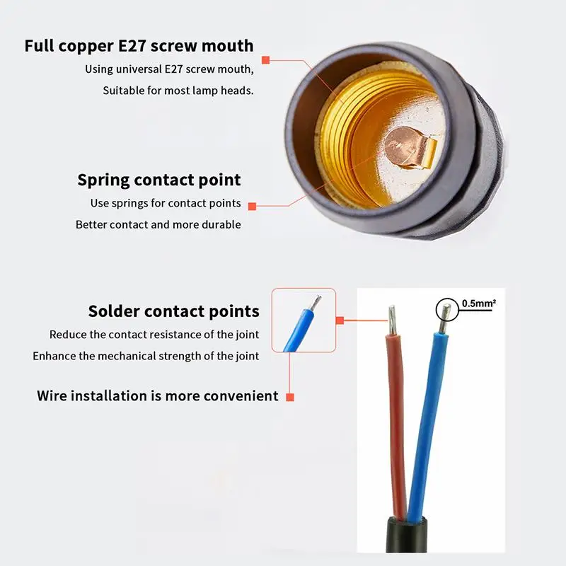 

Outdoor Waterproof E27 Lamp Holder With Power Cord Socket Industrial Farm Screw String Lamp Connector 20/30/50/100/200CM