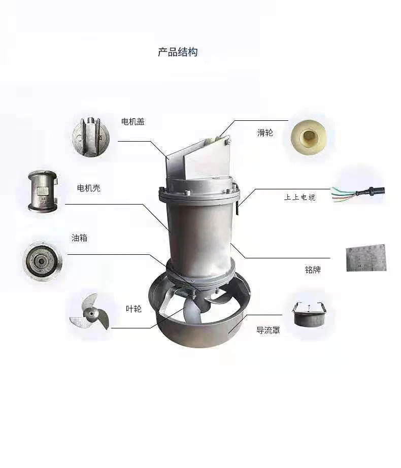 Mixer Underwater Push Flow Stainless Steel Impeller Accessories Reflow Pump with Bracket Hand Crank