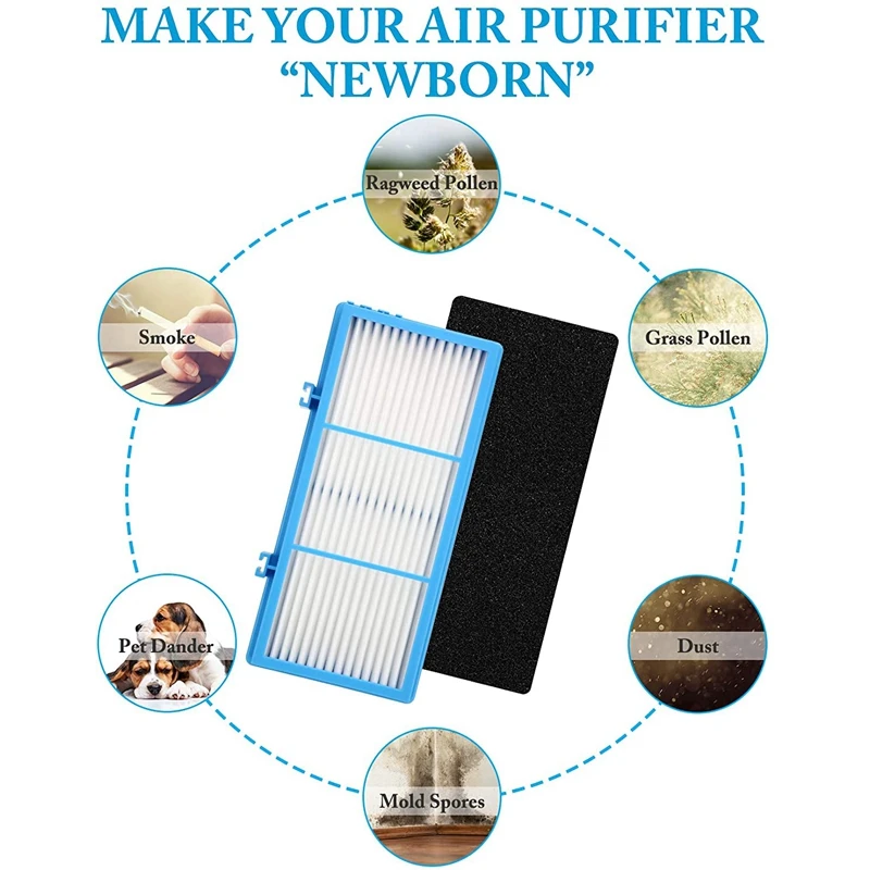 فلاتر بديلة للهولمز AER1 ، فلتر هواء إجمالي من نوع HEPA ، معزز كربون ، هيبا ، 3 هيبا ، 9 فلاتر ، HAPF30AT ، 208