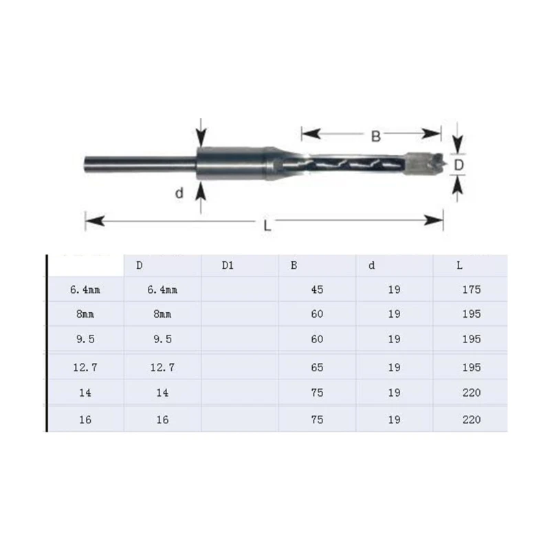 6 pçs buraco quadrado mortise cinzel broca ferramentas, 5/8 "9/16" "3/8" 5/16 "1/4" hss carpintaria buraco viu mortising da