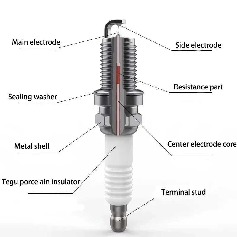 4/6pcs High Performance Automotive Double Iridium Spark Plug For Car DAEWOO KALOS KLAS 1.4 16V 2003-2024 69KW 94HP 1399CC