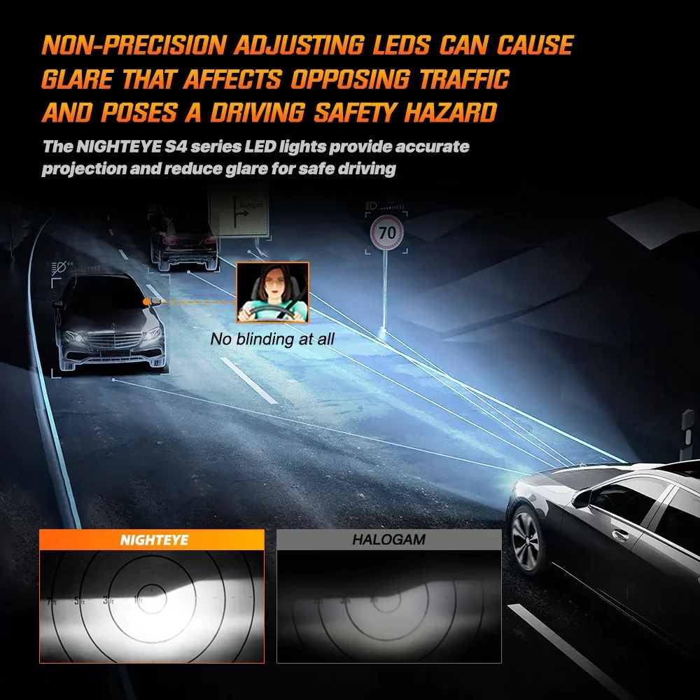 NIGHTEYE H7 LED Canbus 30000LM Car Headlights Bulbs H4 HB3 9005 HB4 9006 H11 H8 H9 9012 Led Lights 6500K White 12V 72W Auto Lamp