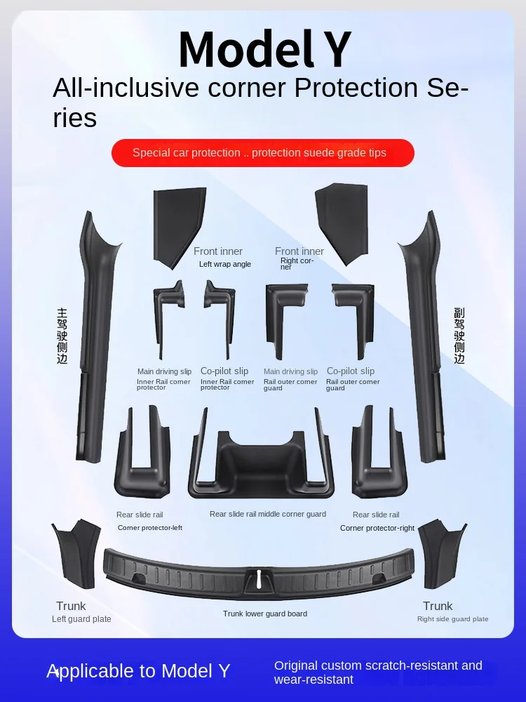 

For Tesla Modely Seat Corner Protector Built-in Sill Strip Rear Anti-Kick Pad Protection Plate Ya Modification Accessories