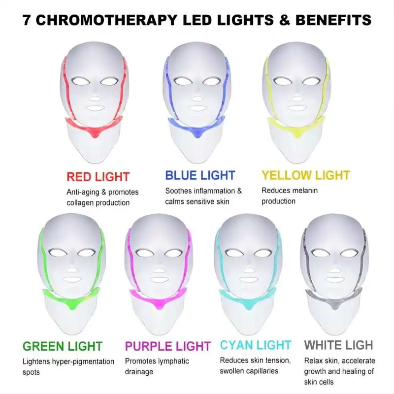 Versie Améliorée Du Masque De Beauté Multifonctionnel À Led 7 Couleurs Pour Soins De La Peau, Photorajeunissement Pratique