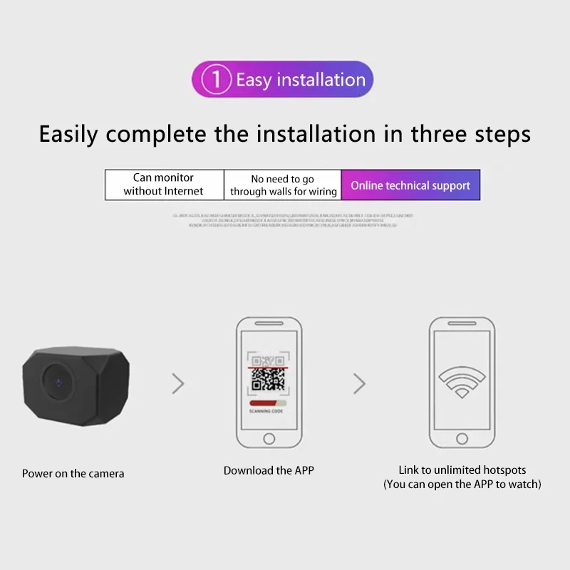 1080P HD Mini กล้อง WiFi IP การตรวจสอบระยะไกลน้ําหนักเบาแบบพกพากล้องวิดีโอ Smart Home Surveillance Security กล้องใหม่ 2025