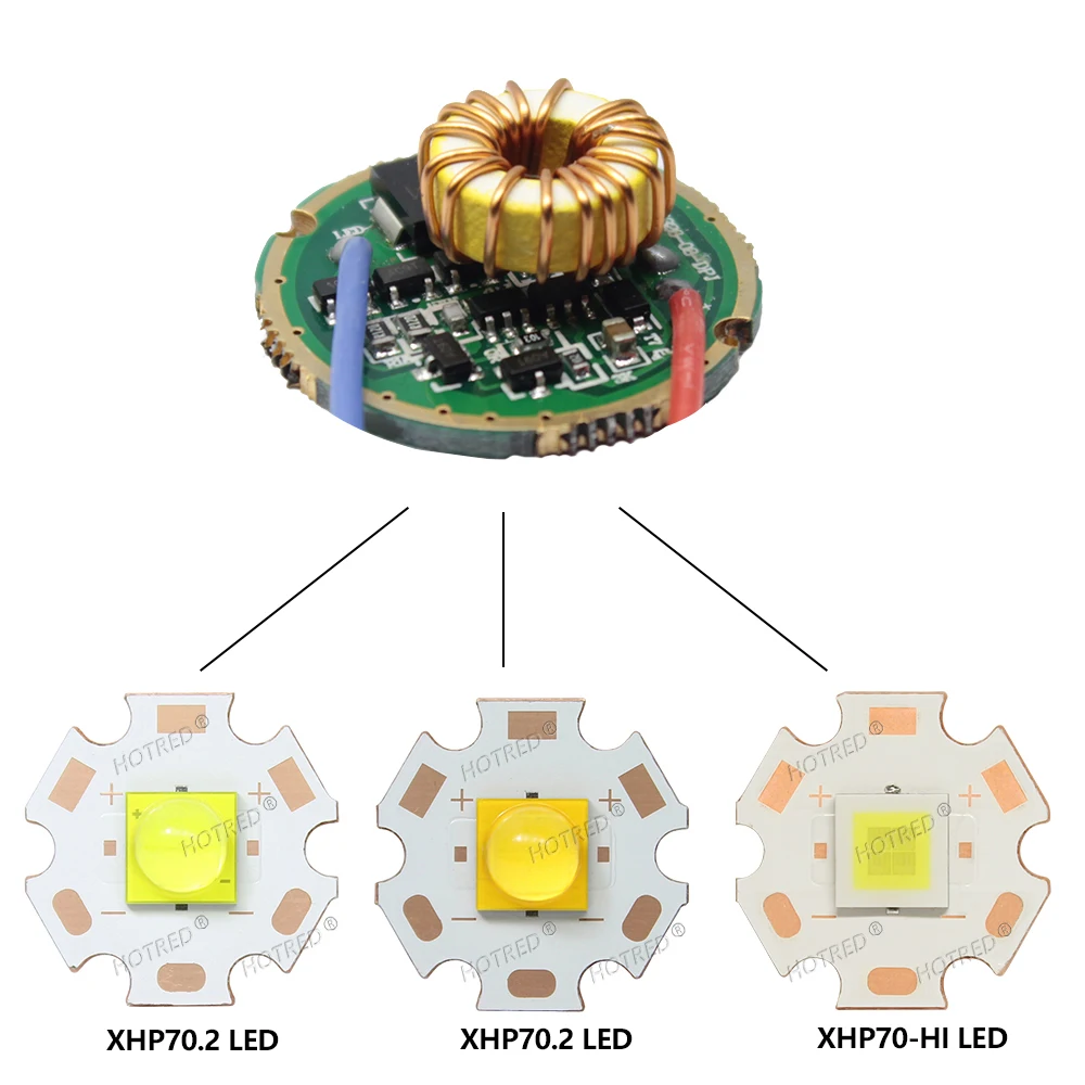 XHP70.3 40W LED XHP7070 HI Flat Chip 20mm Cold White Bead+Torch Flashlight Current Driver Lens Set DC6V 12V 15V 26mm 1Mode 5Mode