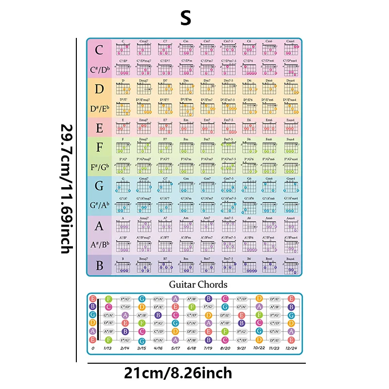 ملصق مخطط وتر الجيتار مغلف للمبتدئين، ملصق مرجعي مثالي للجيتار للتعلم والتدريس #5