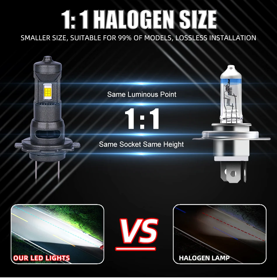 Рисунок 5 - Фары Dualvision LED H7 800Вт 600000 LM 2 шт