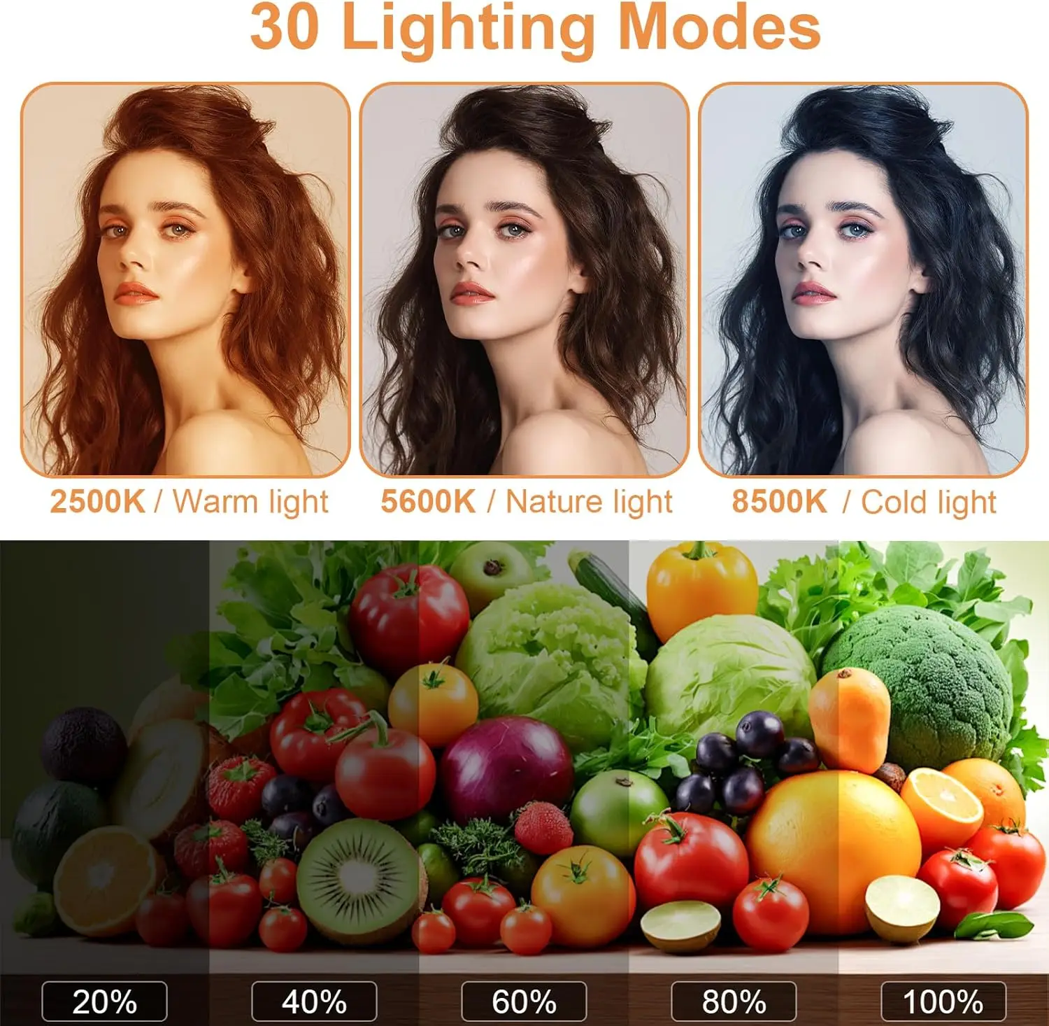 عبوة واحدة من مصابيح الفيديو LED، 15 وات 1700 لوكس قابلة للتعتيم 2500-8500 كلفن مع حامل ثلاثي القوائم للبث والتسجيل والألعاب والبث #3