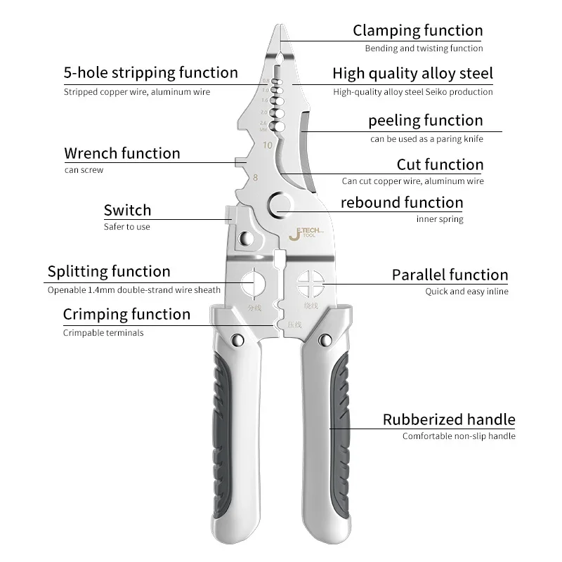 16 In 1 Wire Stripper Wire Puller Cutter Professional Tools Electrician Crimping Pliers for Cable Cutting Electrician Tools