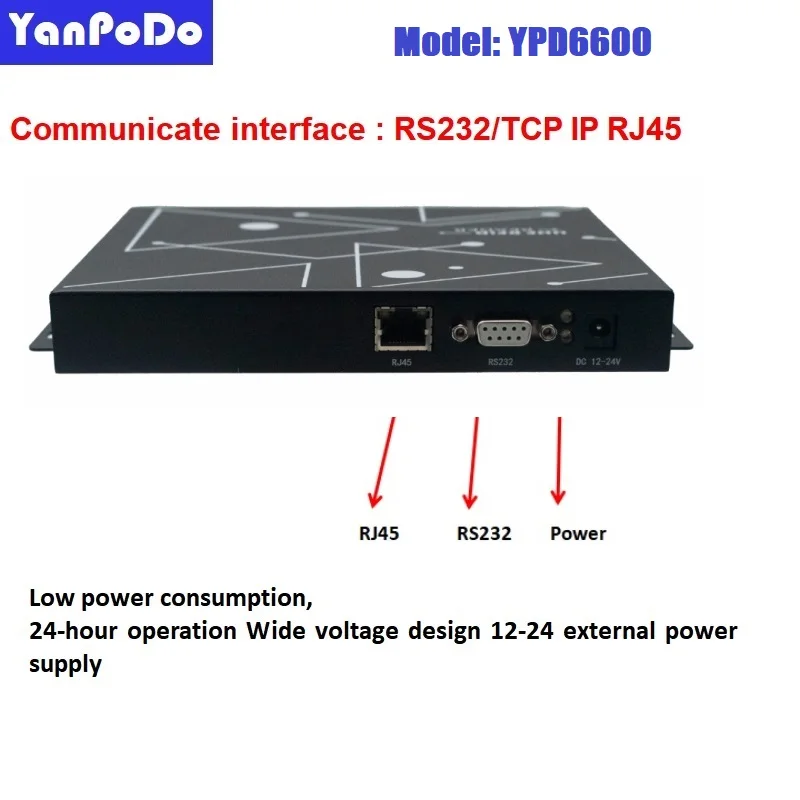 Yanpodo أرخص وصول جديد 1-30 متر UHF RFID 4/8/16 منافذ قارئ ثابت ISO18000 6C TCP IP R2000-LTE مع C ++ JAVA SDK مجاني #3