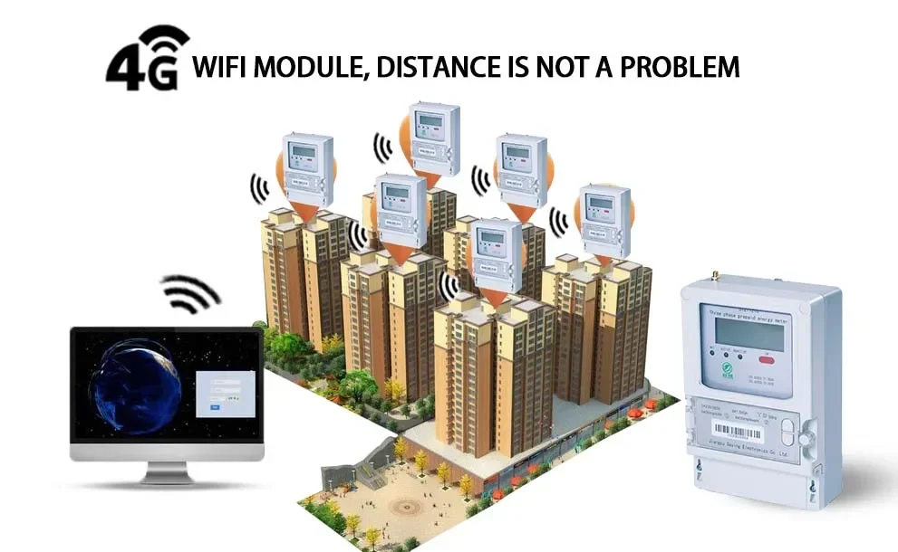 中国工場価格 電気メーター監視 kWhメーター 3相電気メーター NB/Bluetooth/RS485対応