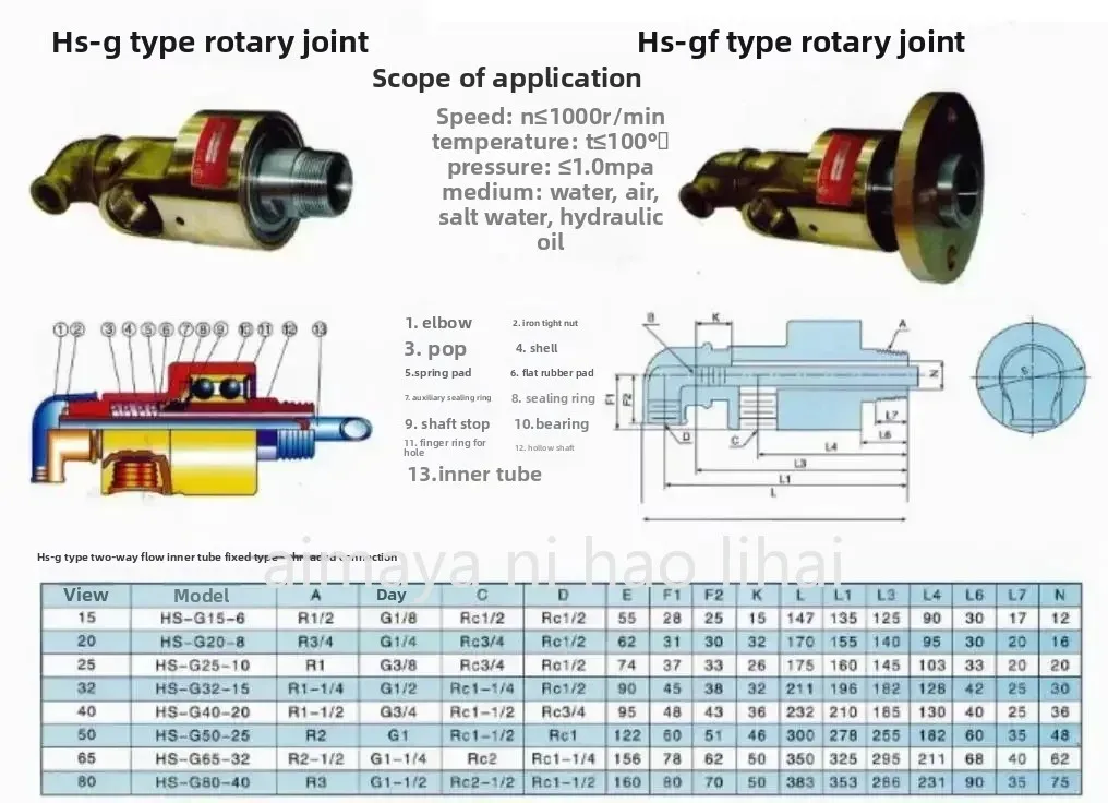 HS40 DN40 1-1/2 1.5 inch cooling water copper  two-way joint swivel joint rotary joint rotary union HS rotating connector