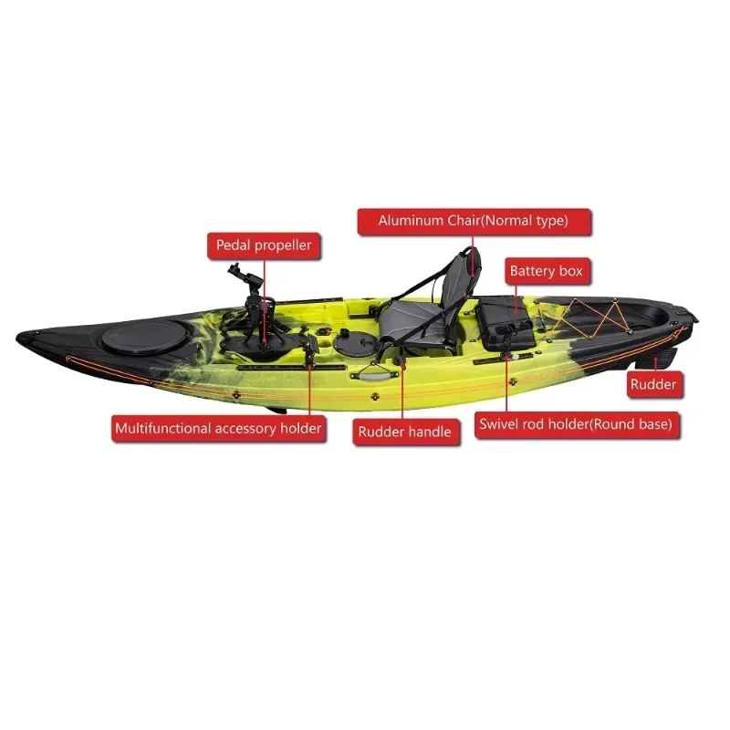 

For 3.6Meter Single Fishing Kayak Sit on Top Electric Motor and Pedal Kayak Pick Up At