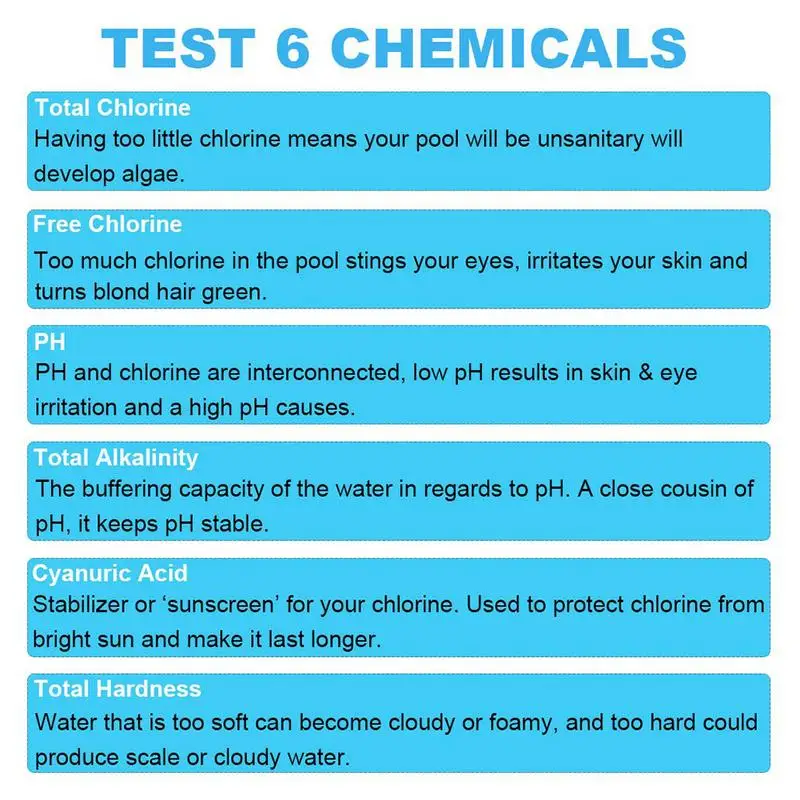 Drinking Water Test Kit Strips Home Water Quality Test Swimming Pool Spa Water Test Strips Nitrate Nitrite PH Hardness