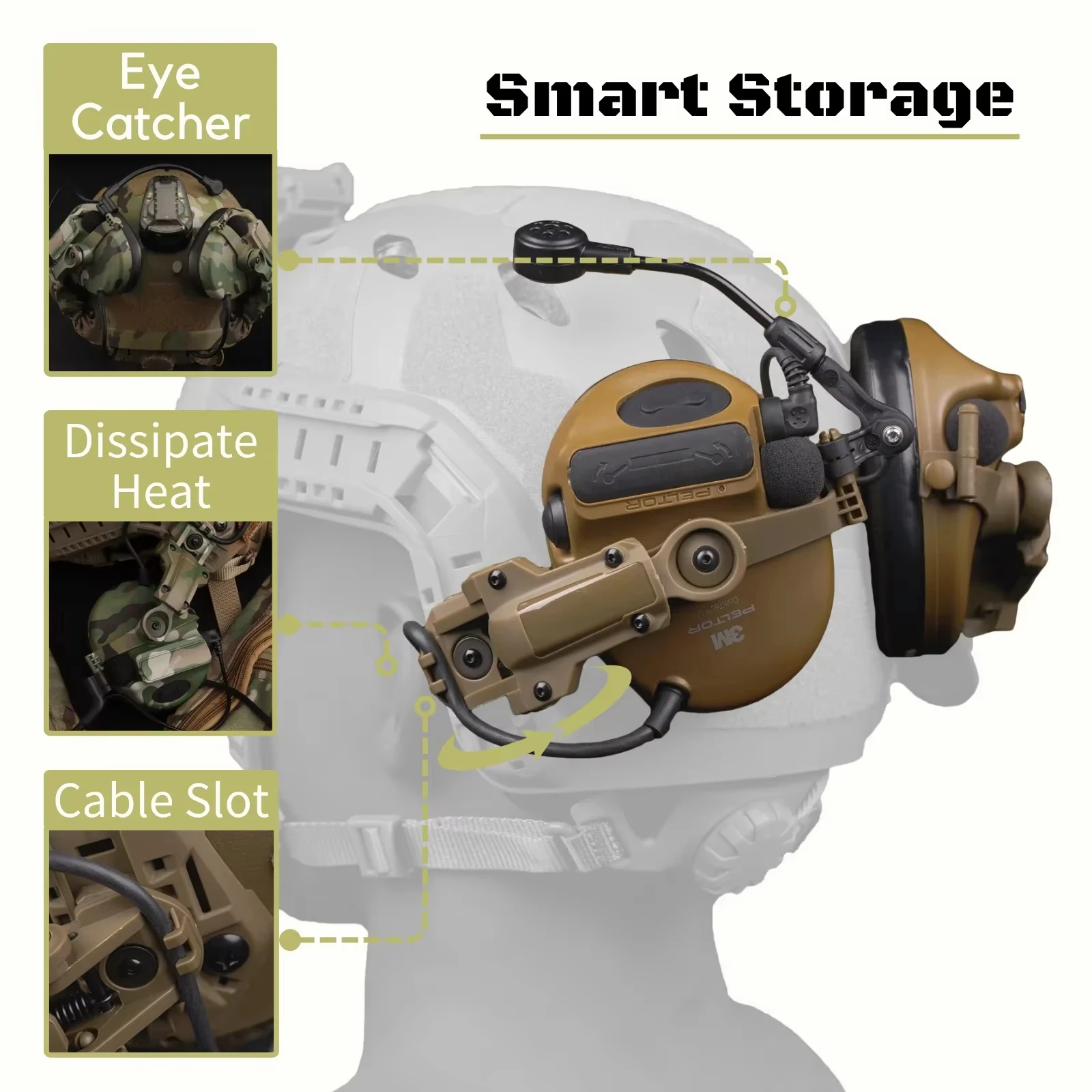 Tactical Helmet OPS CORE ARC/Wendy M-LOK Rail Adapter Helmet Mount Suitable for COMTAC III Shooting Headset Accessories