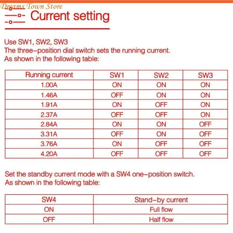 HX6A Dm542 Stepper …