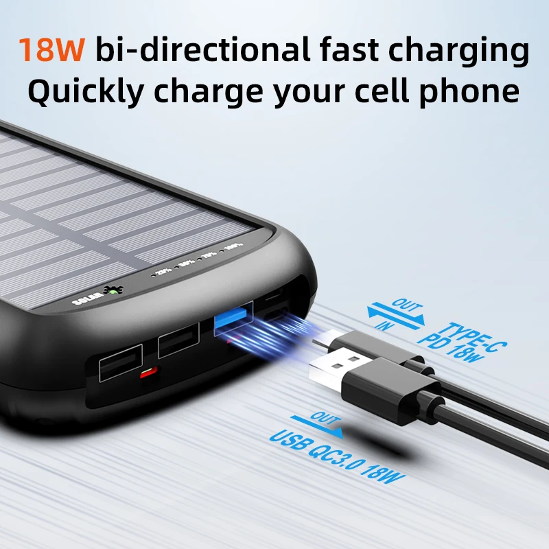 Imagem -06 - Prova Dágua ao ar Livre Solar Battery Power Bank Banco de Energia de Emergência sem Fio Interface Múltipla Grande Capacidade 20000mah Yx-es965s à